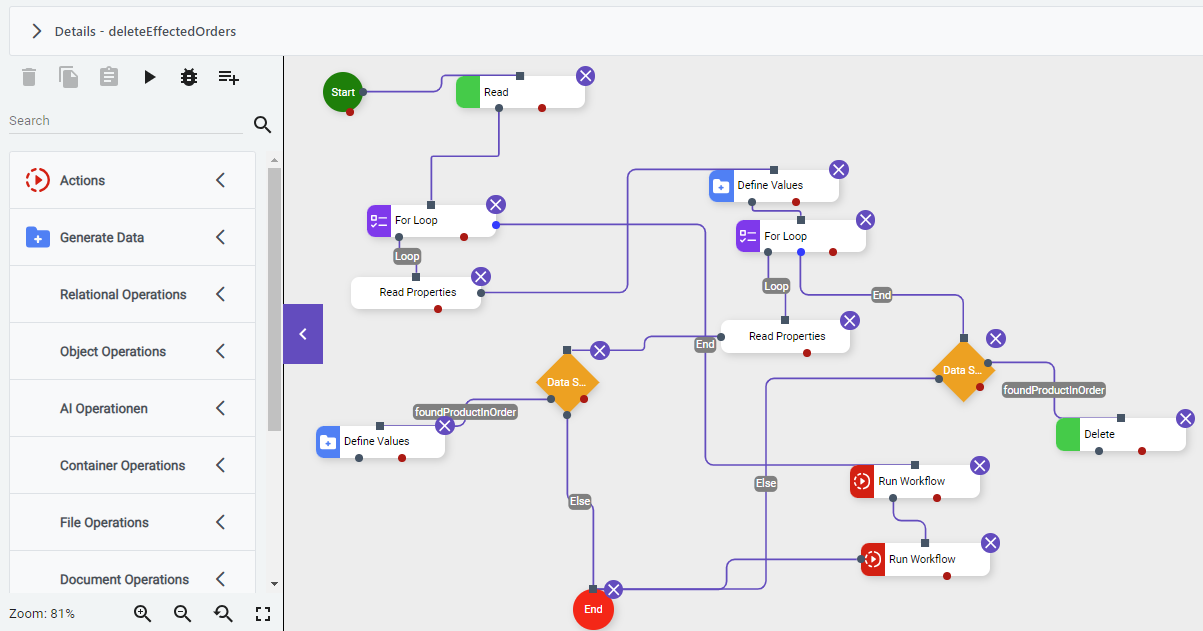 Delete Effected Workflow Example